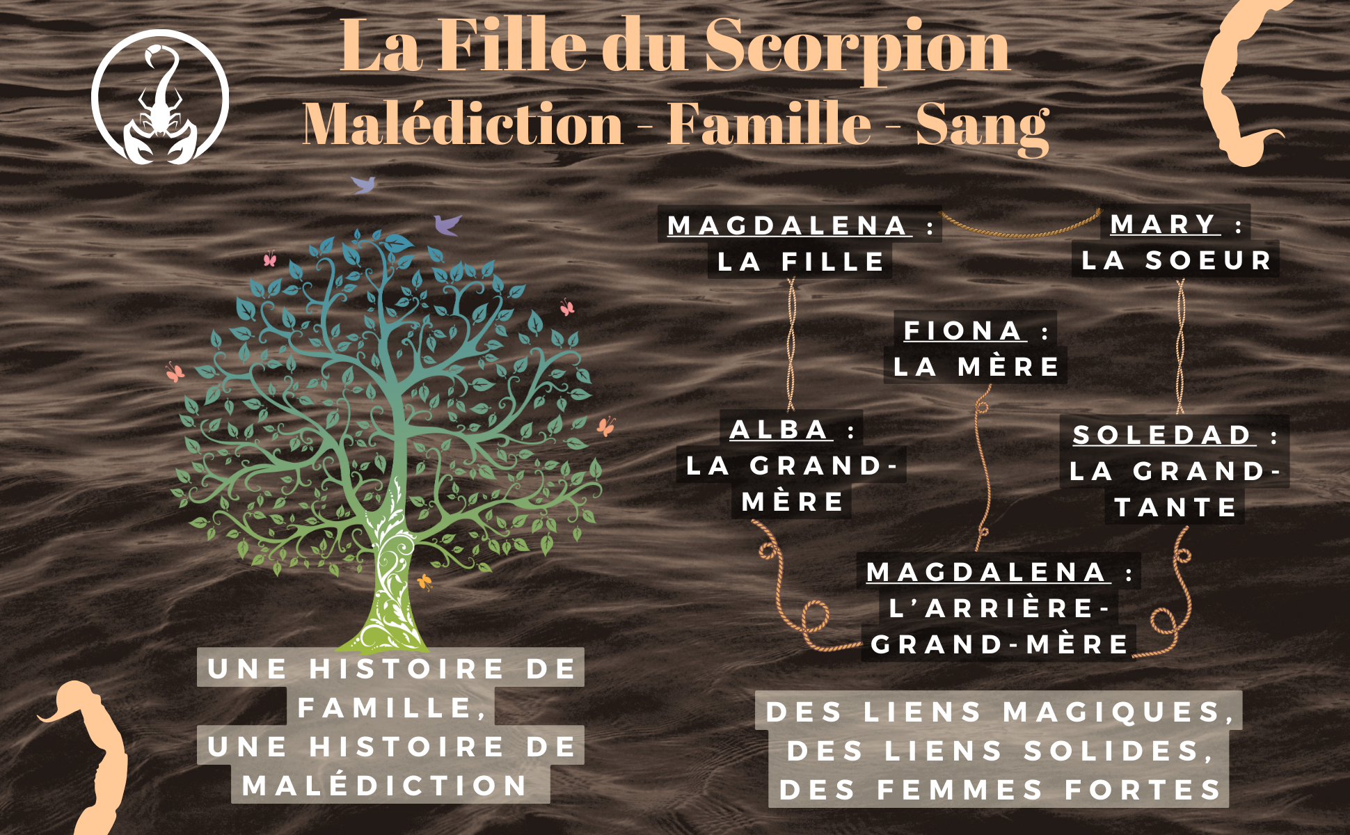 La Fille du Scorpion Contenu Amazon A 1