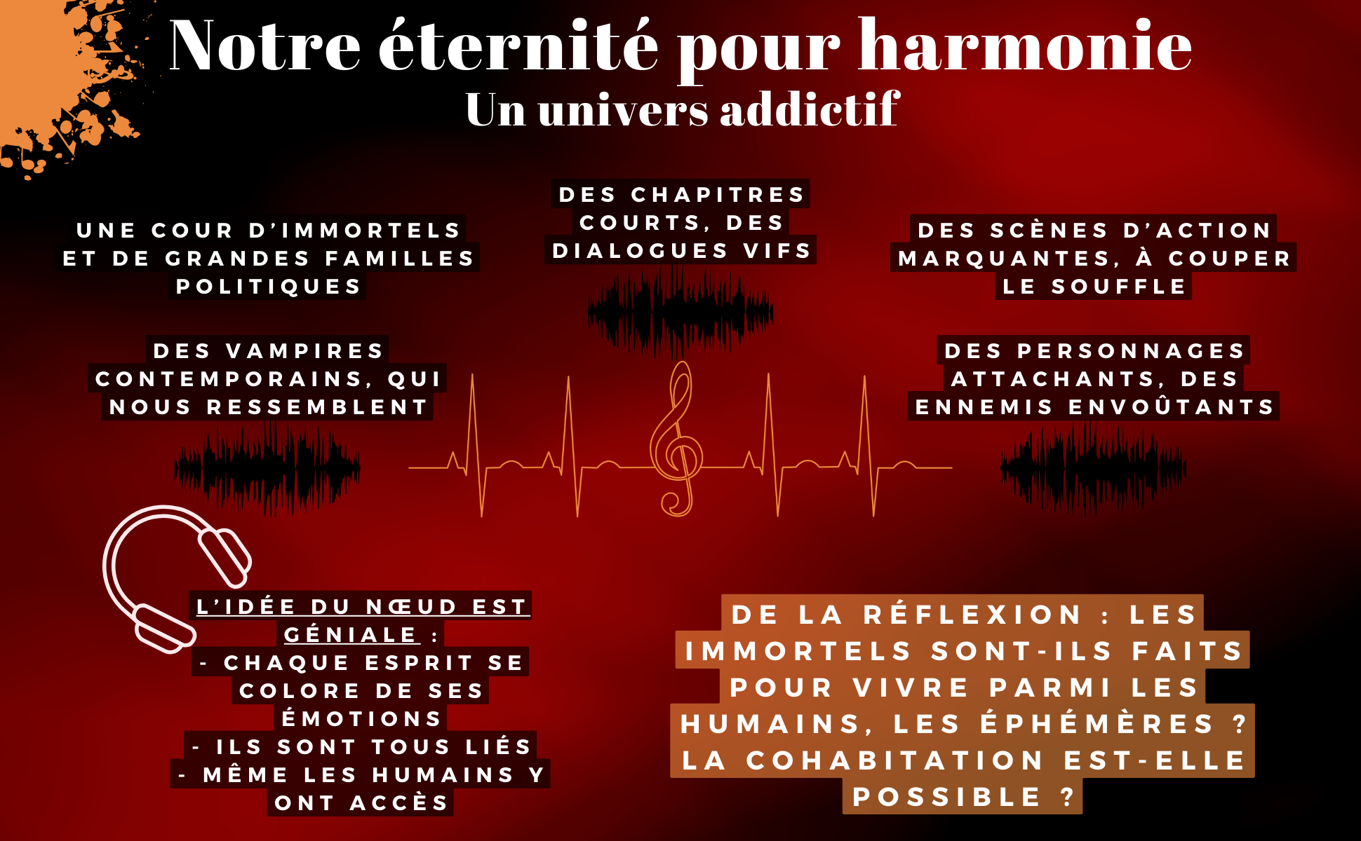 Notre éternité amazon 3